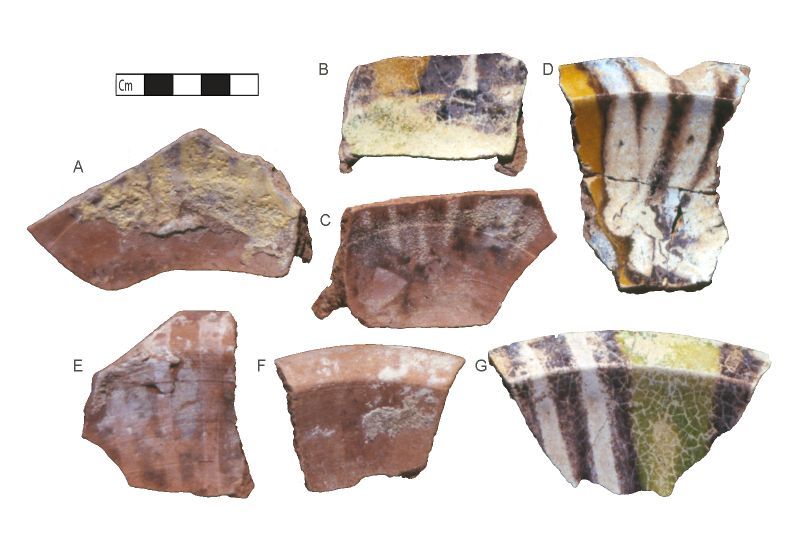 J_F_Archaeology's tweet photo. https://t.co/LfF6MeCMOA 
New #OpenAccess Article: @GascoigneA &amp; P. Sheehan combine archaeological data &amp; historical sources to examine Egypt’s first Islamic-era capital, Fustat, revealing how its pottery industry influenced the city's cycles of abandonment &amp; reoccupation. https://t.co/zzzJxYWdJH