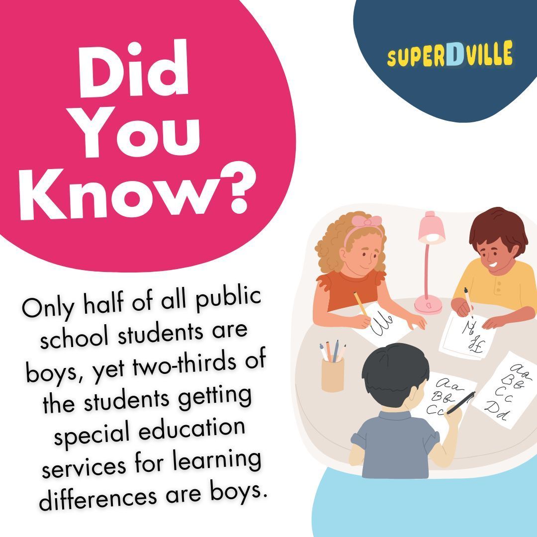 SuperDville's tweet image. Given this striking statistic, we're curious to hear your insights. Why do you believe this statistic exists? Please share your thoughts. #EducationEquality #LearningDifferences #SupportAllLearners