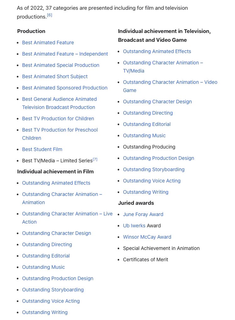 DMVCBN's tweet photo. @BearCov If we know the Emmys don’t care about animation, why don’t we give more attention to the Annies? They don’t divide by genre either, but they still have way more categories. https://t.co/xEOZ0n1Wt7