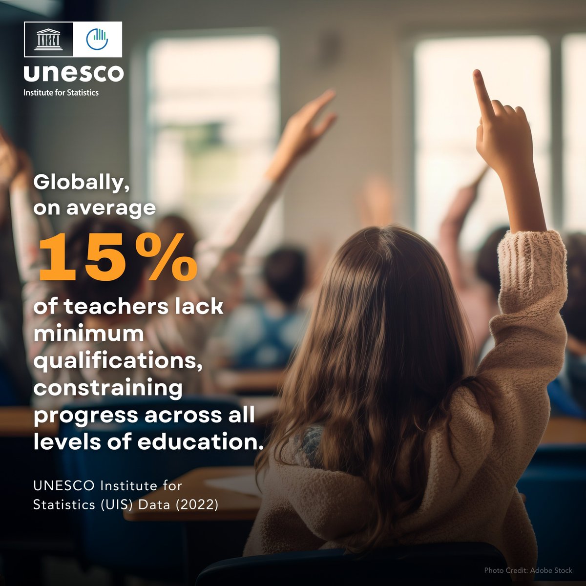 UNESCOstat's tweet photo. 📚 Teachers are among the most crucial in-school determinants of children's #learning outcomes 👩‍🏫

However, #UIS_UNESCO #Data reveals that 15% of teachers are not trained to national minimum standards in their country. 

Learn more ➡️ https://t.co/AiITD7lq2q  

#UISData #SDG4 https://t.co/VUzXyNgGVz