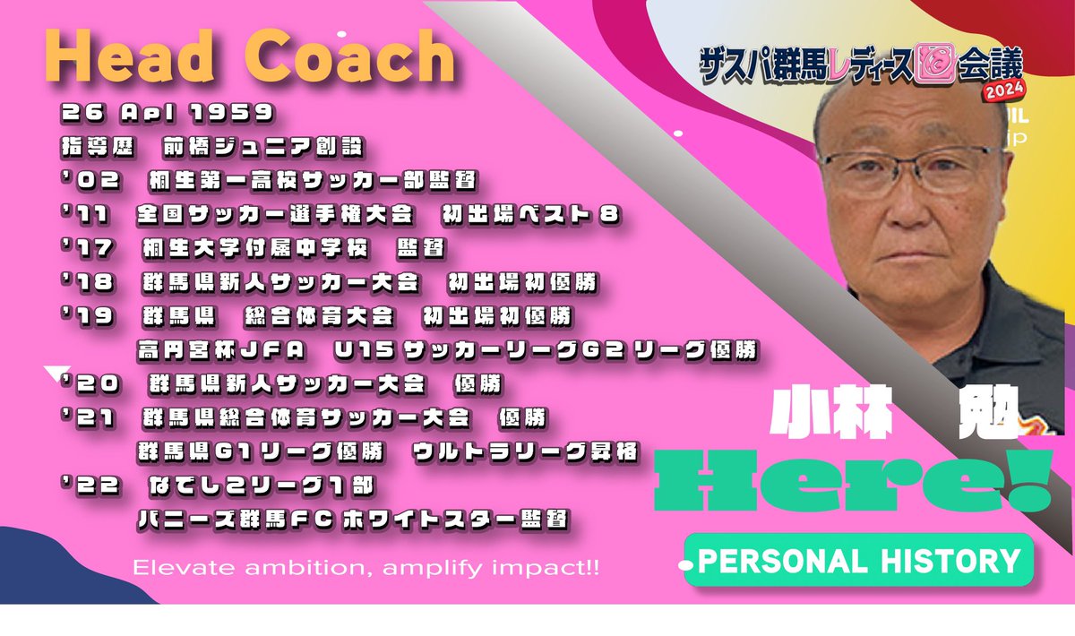 thespaladies's tweet photo. 《監督内定》ご紹介

この度、小林勉さんが
ザスパ群馬レディースの監督として内定致しました。

前橋ジュニアを創設し、桐生第一高校や桐生大学附属中学校などを全国大会などに勝ちあがせる手腕の持ち主であります。
そして、30人以上の選手教え子をJリーグへ送り育て来ました。 https://t.co/Doyk2iq6Kz