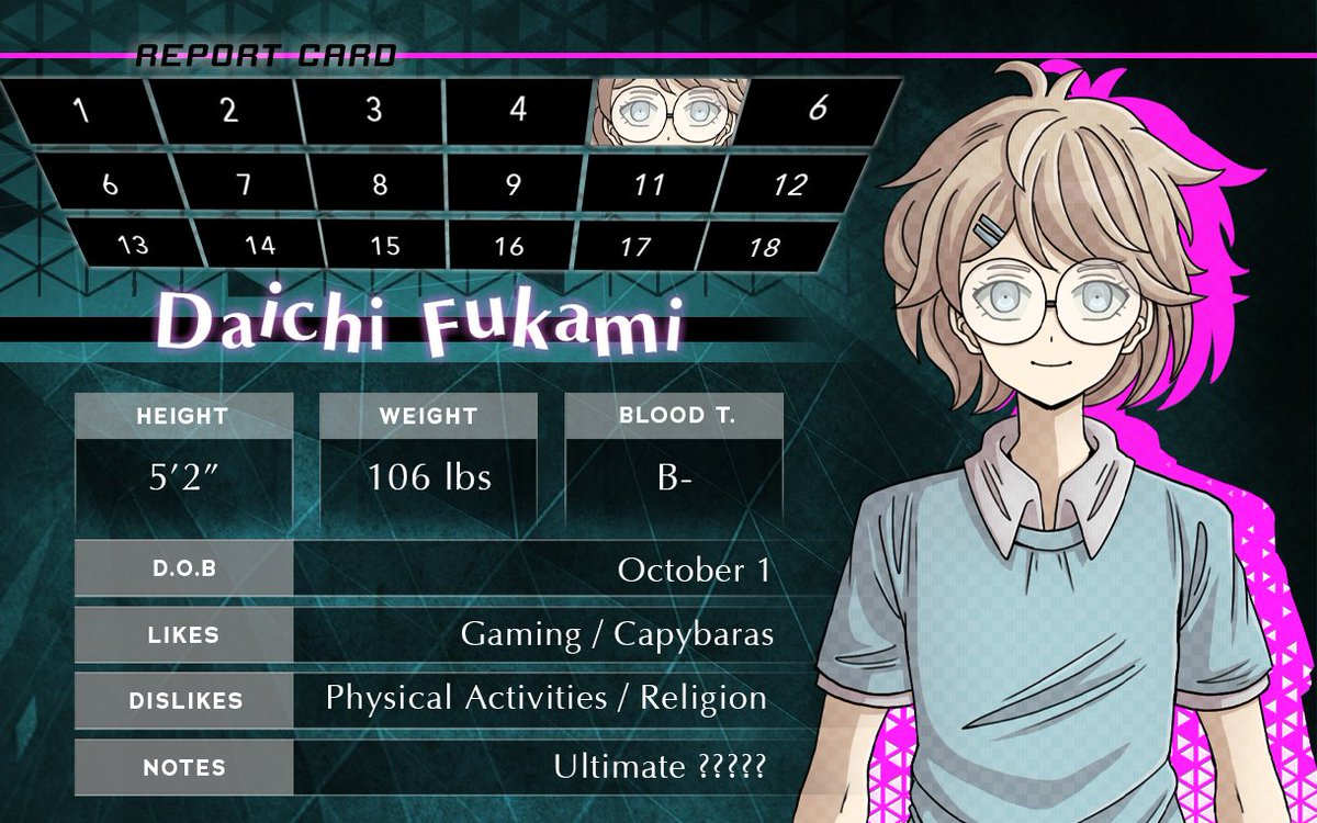 Danganronpa Distorted Reality tweet media