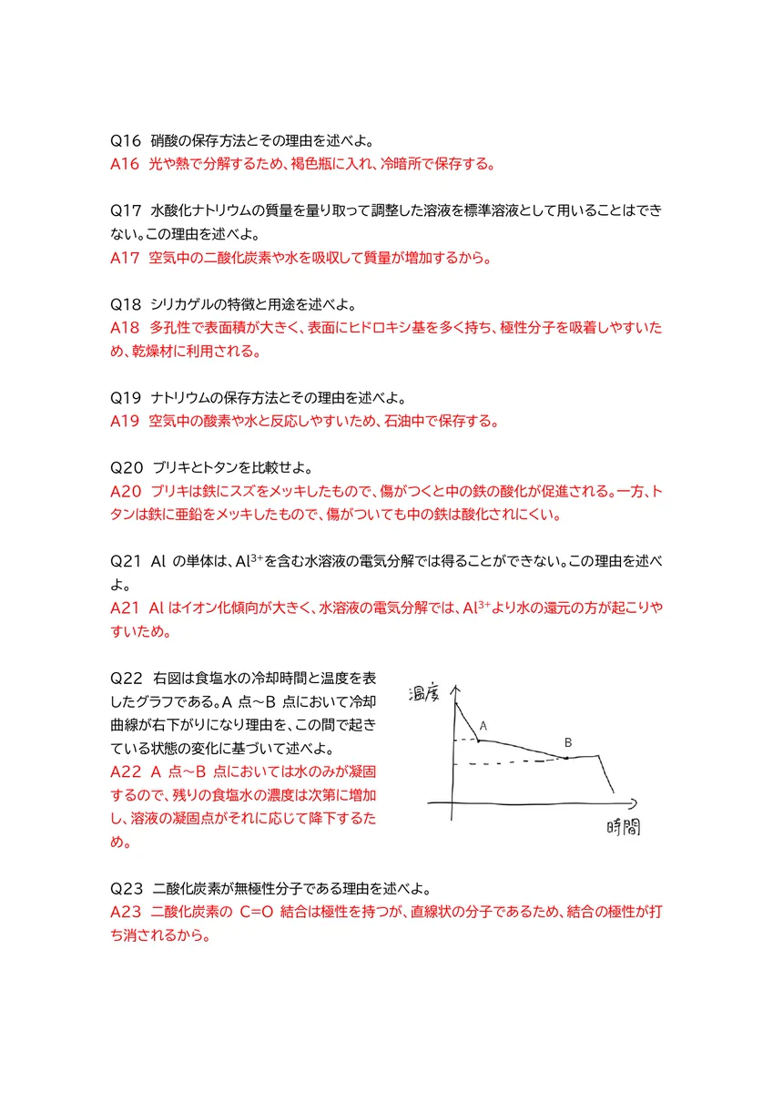 化学入試問題bot (@chemQbot_) / X
