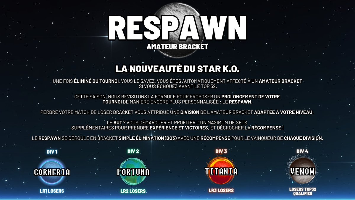 BlastZone_'s tweet photo. 🪐 RESPAWN 🪐

Le nouveau concept d'amateur bracket gratuit et innovant, qui a tant plu lors de notre dernière édition ! https://t.co/J5KWp5e8q9