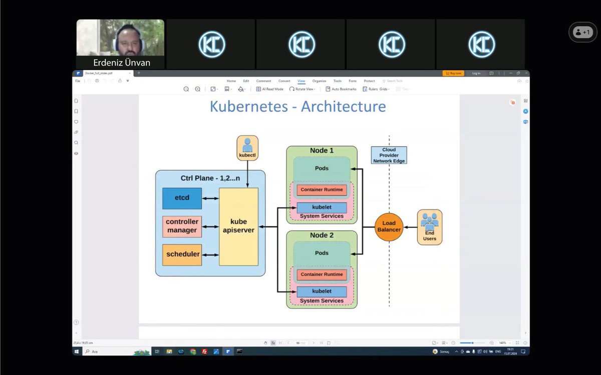 KnowledgeClubTR's tweet photo. #generativeai #linux #docker #devnet #devcor #devasc #ansible #kubernetes #knowledgeclub https://t.co/vQN5ycq2wP