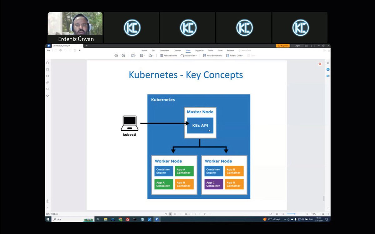 KnowledgeClubTR's tweet photo. #generativeai #linux #docker #devnet #devcor #devasc #ansible #kubernetes #knowledgeclub https://t.co/vQN5ycq2wP