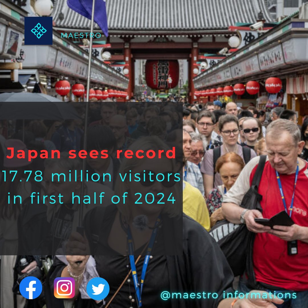Maestroinfoo's tweet photo. #japan #record #visiters #millions 
Japan welcomed a record 17.78 million foreign visitors in the first half of 2024, the country’s tourism agency has said, as the weak yen helped drive tourist numbers above pre-pandemic levels. https://t.co/XyqGlLH3rP