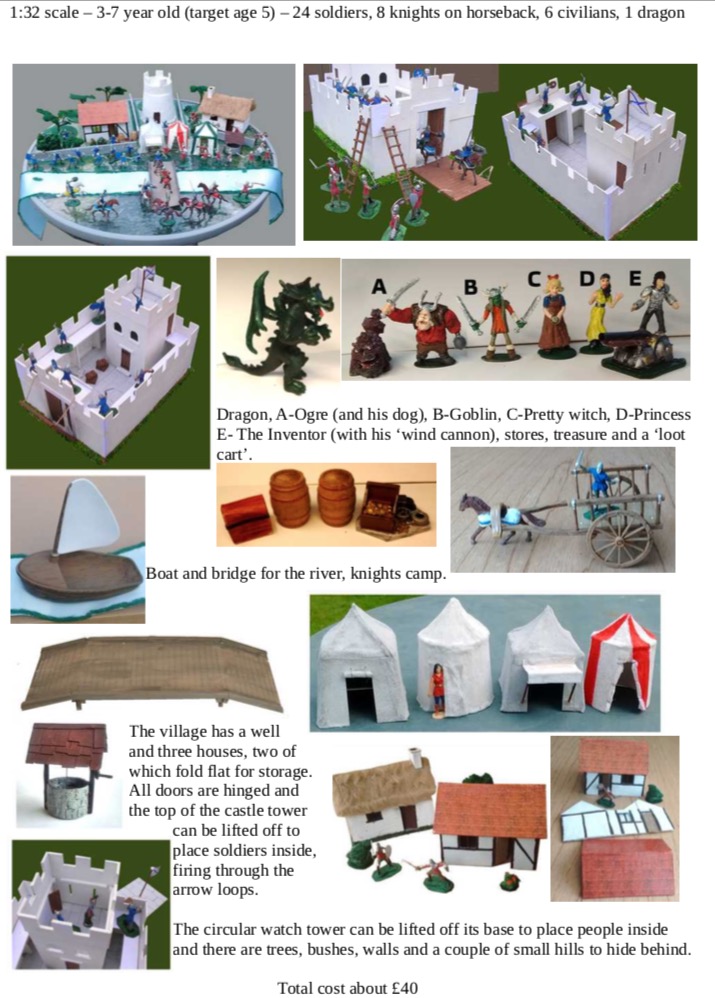 1stsaradee's tweet photo. To all my fellow #modelmakers including @RHDIXON2929UK @13fingerFX I'm always delighted with your work. Miniture anything just amazes me. My brother creates 'sets' for underprivileged children out of card, plastic bits, usually thrown away & ribbon. Here's his latest. https://t.co/eXZDNKAcgu