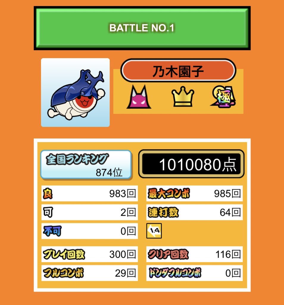 WUoeg's tweet photo. プレイ回数 300回 https://t.co/eY8FN52OEa