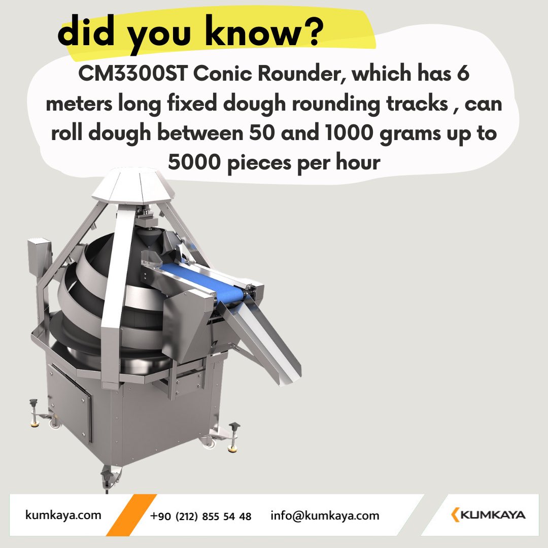 KumkayaOvens's tweet image. CM3300ST Conic Rounder is designed for big operation.

✅ +90 (541) 429 88 33
📞 +90 (212) 855 5 448
📩 info@kumkaya.com
💻 kumkaya.com

#KumkayaMachine #conicrounder #conicalrounder #conicroundermachine #doughrolling #dough #industrial #oven #bakery #bakeryequipment