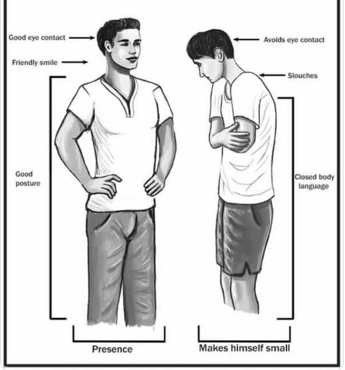 drantbradley's tweet photo. People often ask me how I started researching the #boycrisis. Starting in the late 1990s, I noticed that every church, Christian school/college campus I was on, the large majority of guys walked around like the guy on the right. We teachers were like, "What's going on??!!" https://t.co/7fcXCiXBps