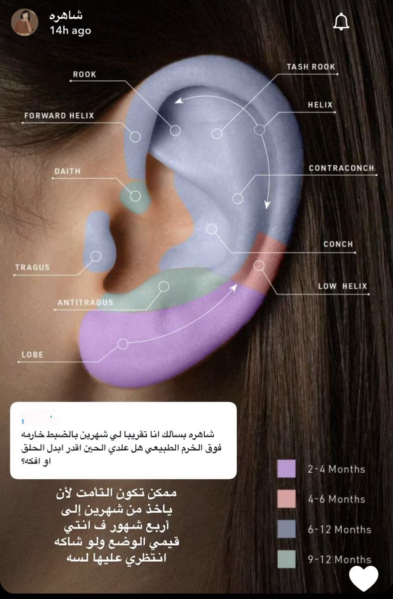 mtrf2h's tweet photo. @zqwi0 هذي المده المطلوبه ع حسب المنطقه https://t.co/yUhIYQ9hJz