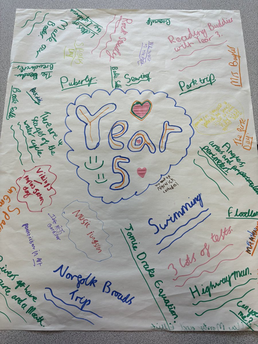NectonY5's tweet photo. What a fabulous year we have had with Year 5. We enjoyed a great last day sharing our favourite moments from the year. We hope you all have the best summer holiday and look forward to seeing you all in September! https://t.co/rQgGCZsByh