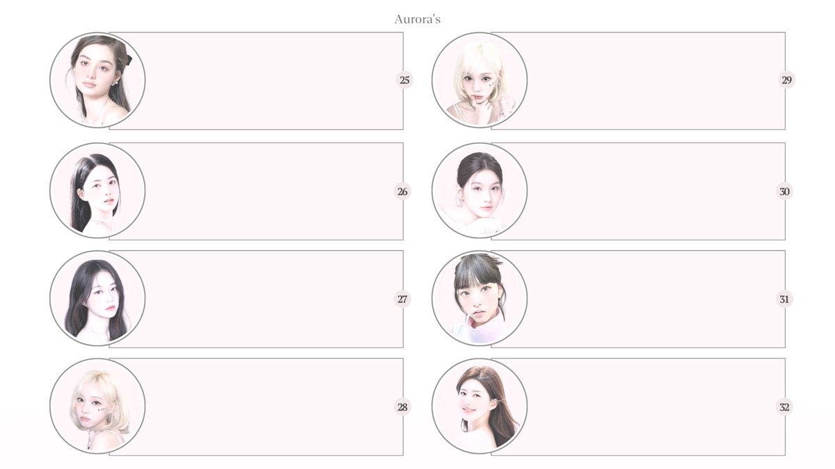 please help repost, thanku! ✉️

aurora membawa flash sale layout plain ready stock yang bisa kalian take dengan harga 2.OOO / each and get png only! 🎀 take 3 for :: 5.OOO &amp; aurora juga avail request yaa~ see u di dm! ⭐️

#zonauang gg rs