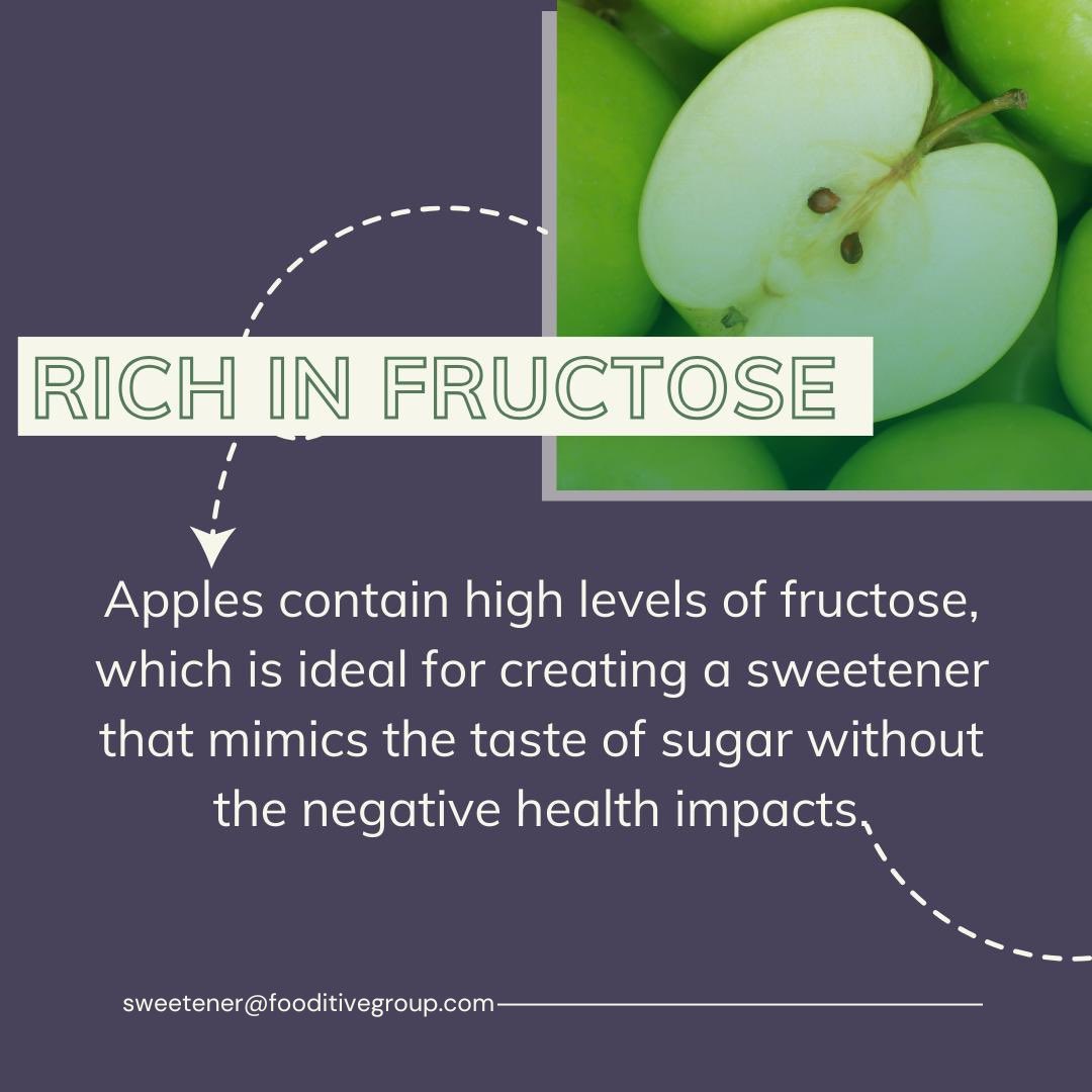 FooditiveGroup's tweet photo. 🍏 Everyone Loves #Apples: Leading the Way in Sweet #Innovation at #Fooditive_Group 🍏
Our commitment to natural and #sustainable ingredients led us to choose apples for our Fooditive Sweetener®. Discover how this choice aligns with our mission⬇️ https://t.co/I1fNJvooFB