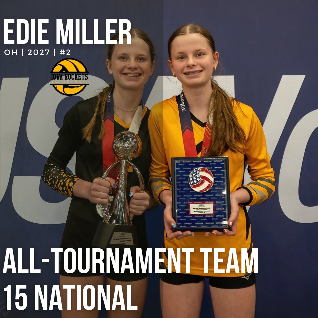 2nd place at NATIONALS🤩🥈

Congratulations to 15R for this great accomplishment! Great hard work throughout the season!