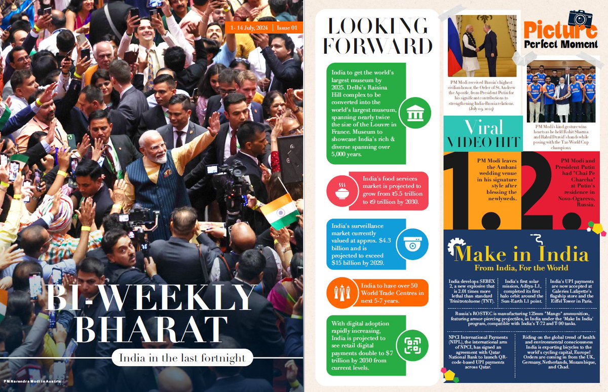 narendramodi_in's tweet photo. #BiWeeklyBharat for this Fortnight is Here!
🏛️ The world's largest museum is coming up in Delhi!
🏅 PM @narendramodi honored with Russia's top civilian award!
🏆 Celebrating India's T20 World Cup champions!
💥 Meet SEBEX 2, the new explosive that's twice as powerful as TNT!
📲 UPI payments are now accepted in Paris!
📈 India is booming with economic updates and infrastructure projects.
And so much more! Dive into all the exciting developments in this edition.
Read now on the NaMo App:: https://t.co/JoTc1PCYbQ