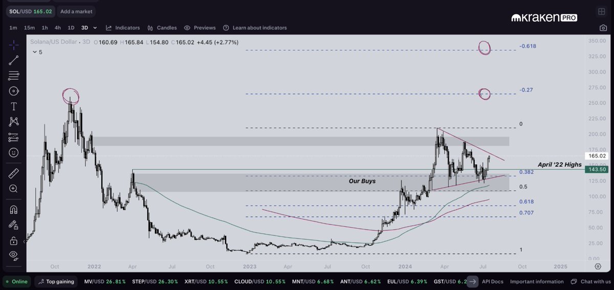 Now tell me that doesn't look explosive.

$333