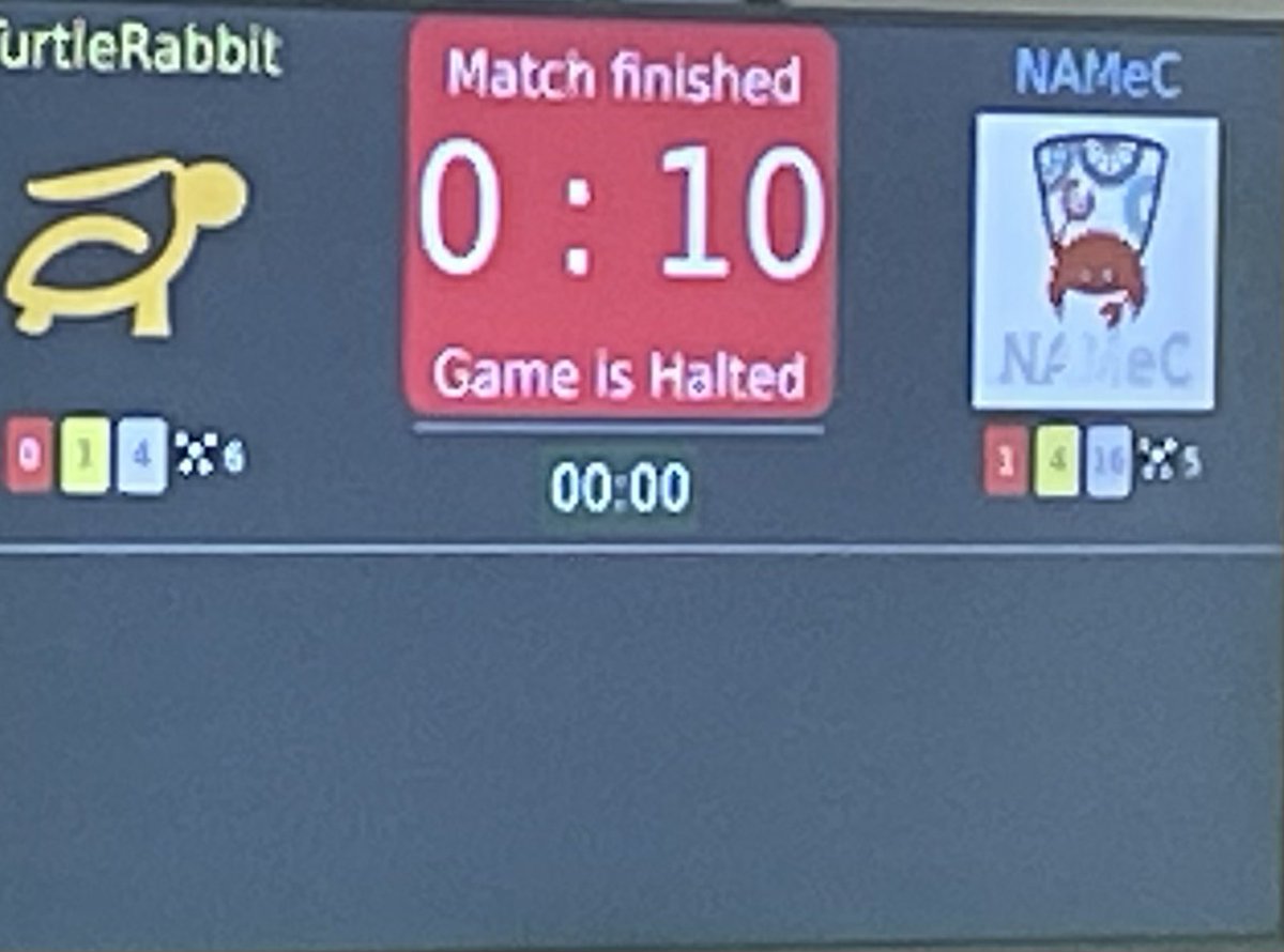 NAMEC Team tweet media