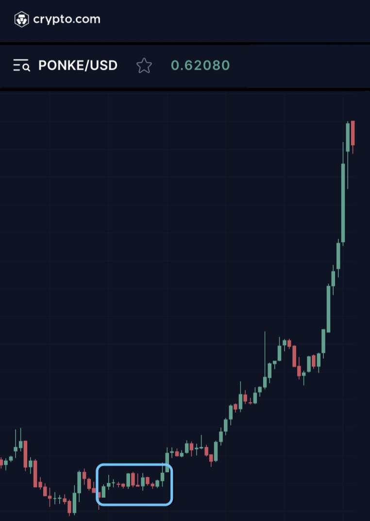 cryptocom's tweet photo. One Memecoin that is still here ________ https://t.co/eMGJ6n9RQP