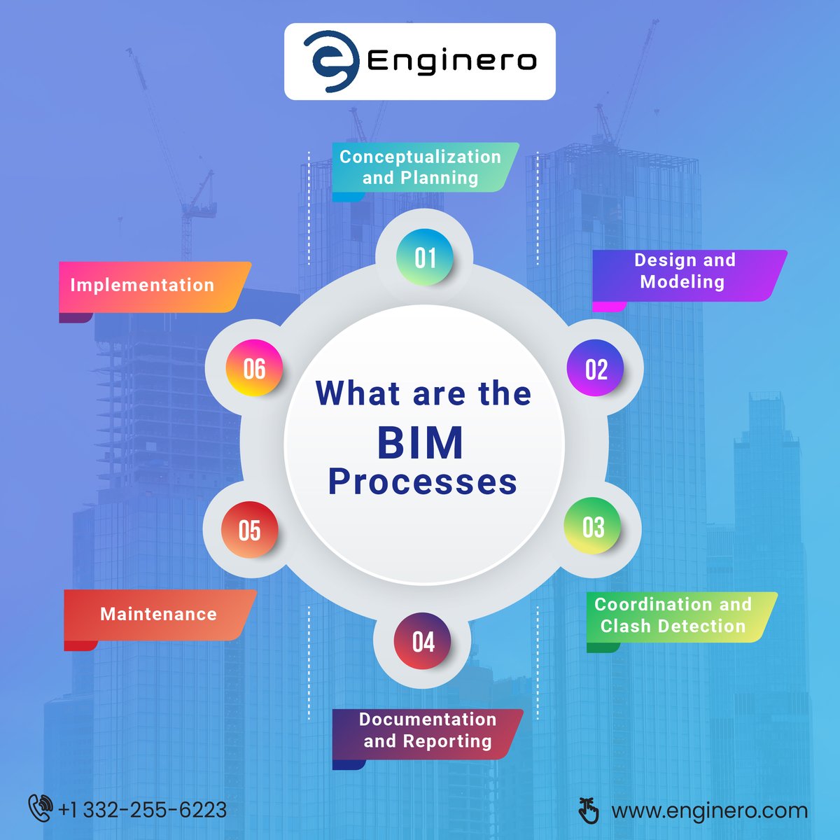 Enginero_1's tweet image. Ever wondered how BIM transforms construction projects?

Talk to our experts and discover how Enginero harnesses BIM coordination in your construction projects! enginero.com/contact.html
#bimprocess #bim #enginero #Sustainability  #construction #bimcoordination #Engineering