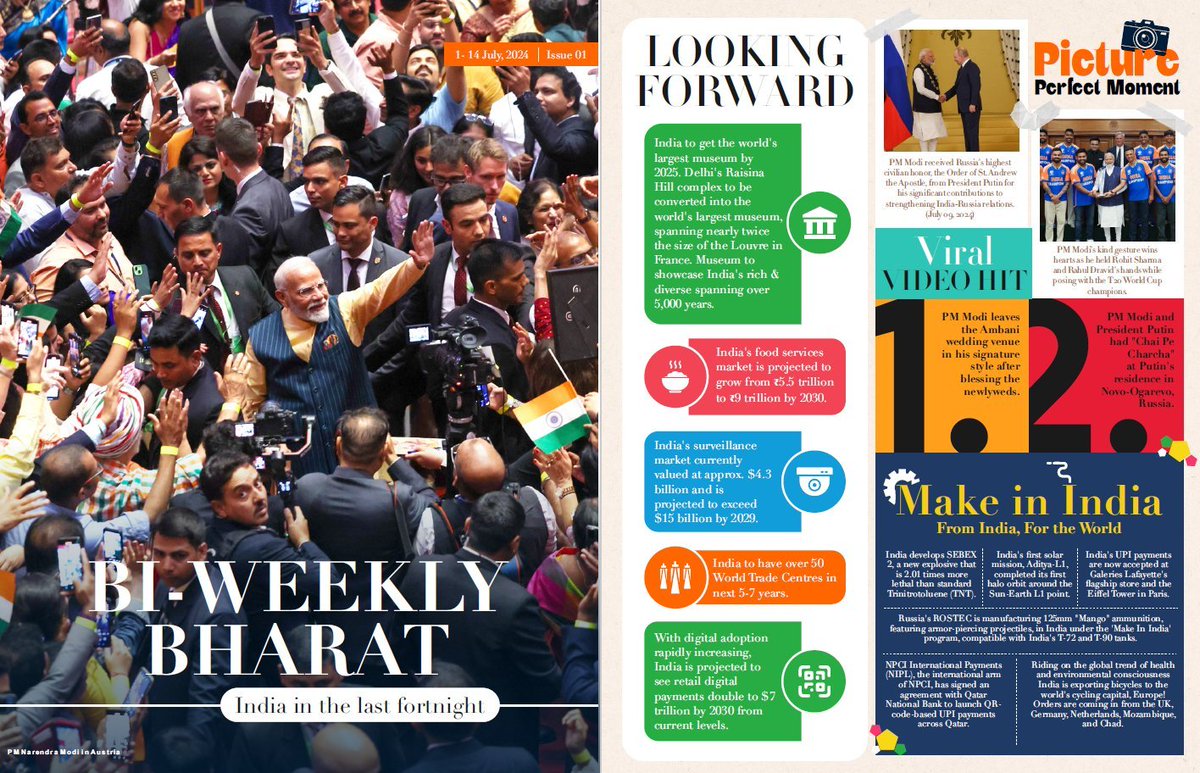 NamoApp's tweet photo. #BiWeeklyBharat for this Fortnight is Here!
🏛️ The world's largest museum is coming up in Delhi!
🏅 PM @narendramodi honored with Russia's top civilian award!
🏆 Celebrating India's T20 World Cup champions!
💥 Meet SEBEX 2, the new explosive that's twice as powerful as TNT!
📲 UPI payments are now accepted in Paris!
📈 India is booming with economic updates and infrastructure projects.
And so much more! Dive into all the exciting developments in this edition.
Read now on the NaMo App:: https://t.co/tbEZrEDzQK