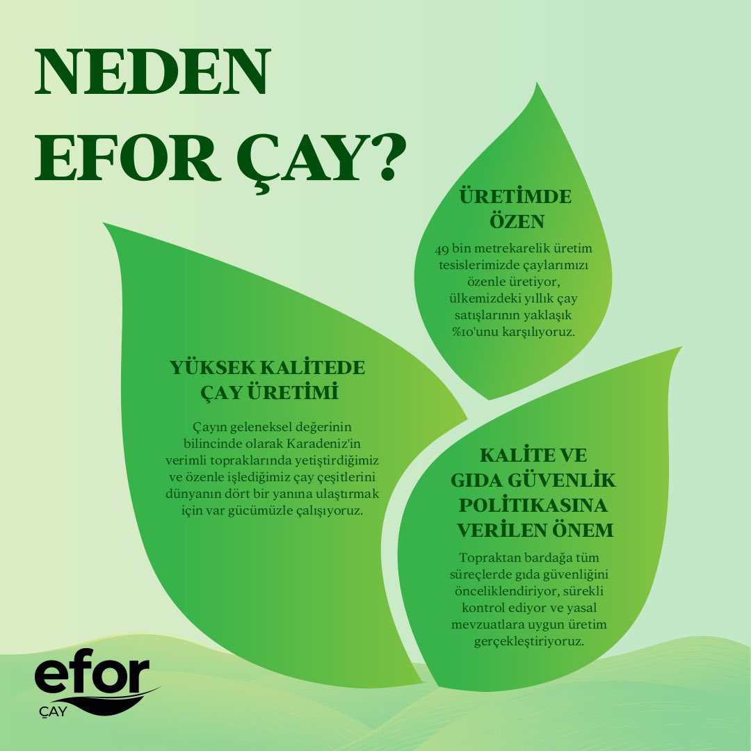 eforcaytr's tweet photo. Karadeniz’in en güzel çaylarını bardaklarınıza taşıdığımız bu süreçte gösterdiğimiz özen ve kalite, lezzetimizin arkasındaki en büyük sır olmasının yanında ‘’Neden Efor Çay?’’ sorusunun ise yanıtıdır. 🍃

#EforÇay #Karadeniz #çayüretimi #kalite https://t.co/srXsRaOFmE