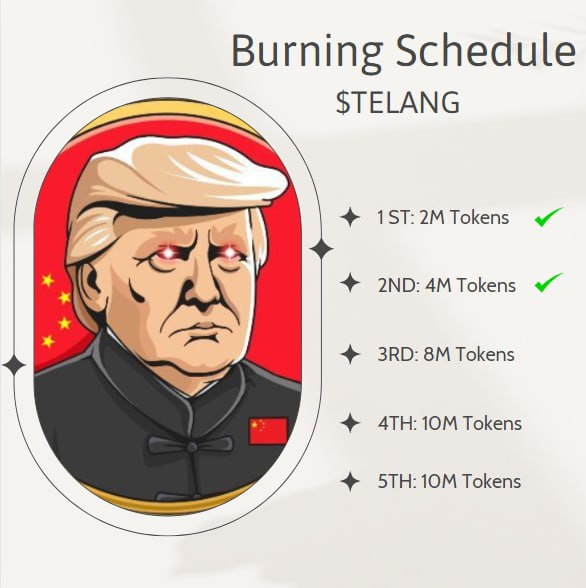 4M$ token has been burnt

Lets send this Chinese version to China LOL

Proof: solscan.io/tx/5w7QY4KRFmK…

#TeLangPu #ChineseTrump $TELANG