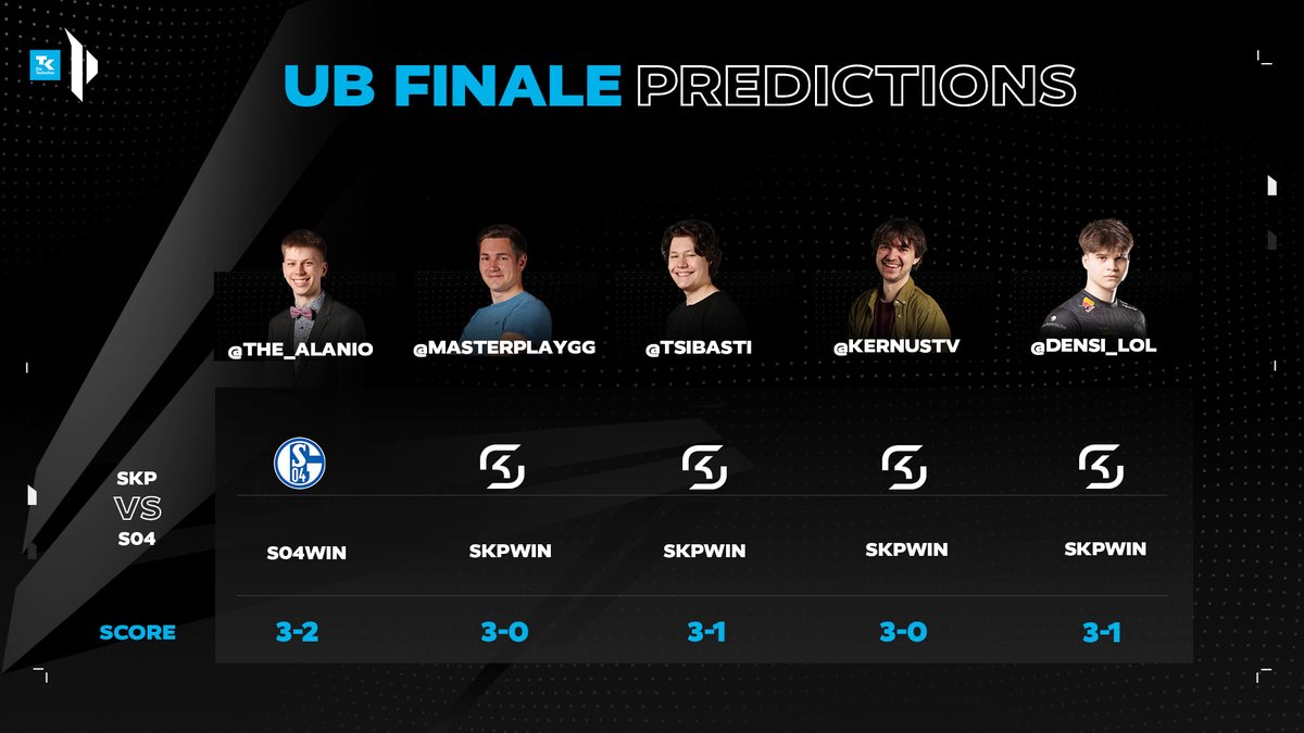 PrimeLeague's tweet photo. Es gibt einen Platz im Finale zu vergeben!
Was sagen die Predictions?
#S04WIN oder #SKPWIN https://t.co/rghSM0fb6x