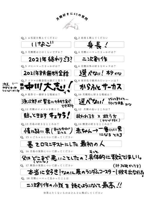 ちょっと遅ればせ!
イメソンはツリーに繋げます
#月鯉好きに45の質問 