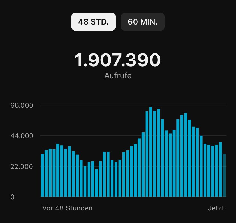 Luca Stober tweet media