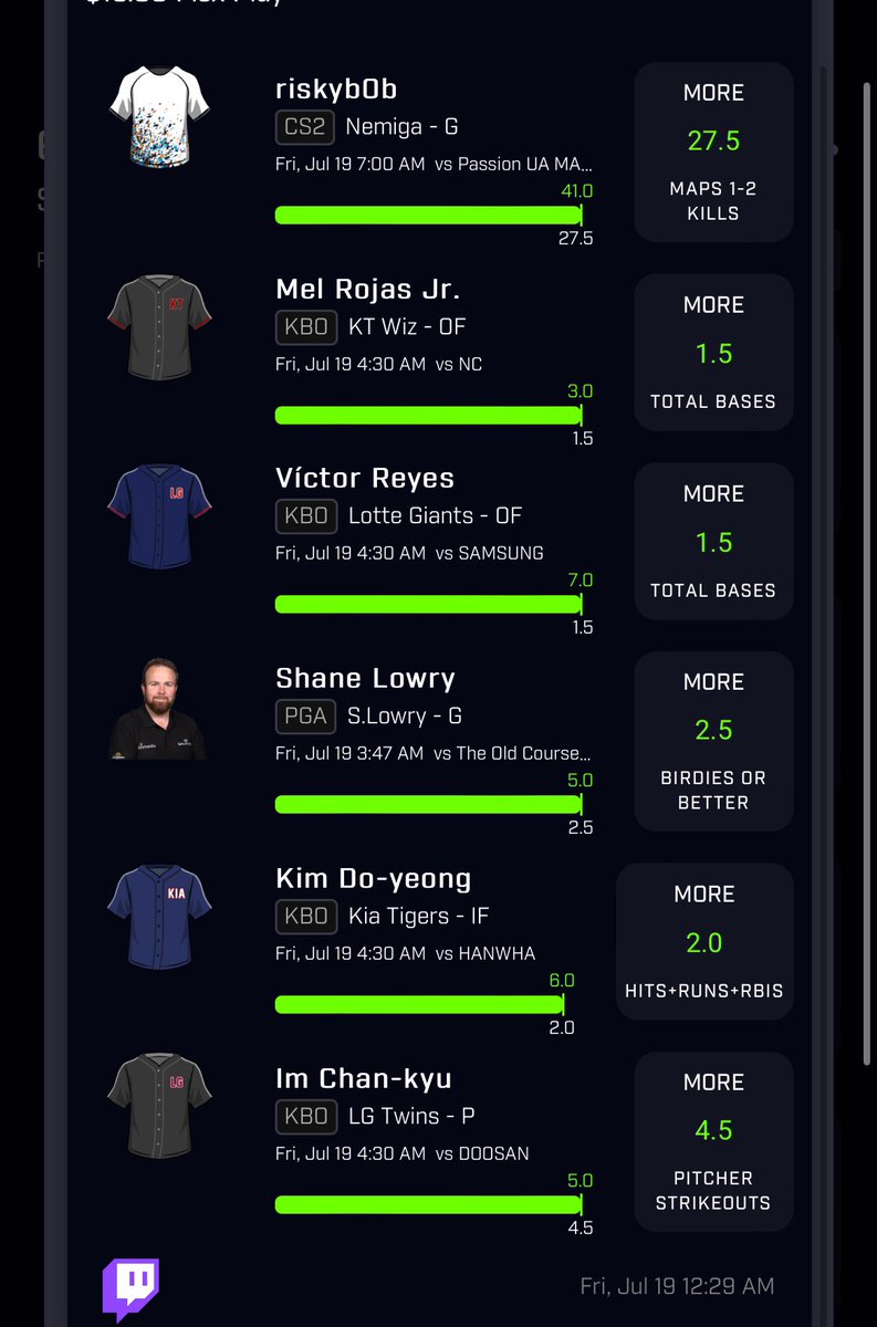 210bets's tweet image. BANG THE WAKE N CASH BBY🤑🤑🤑 THIS WAS SO FREE LETS FUCKING GO💨🇲🇽🤑💰
@orly @UncleMalBets @GreekLocks @DFSLocksX @TrippieDFS @BookitWithTrent 
#wakencash #winna #truss #210bets