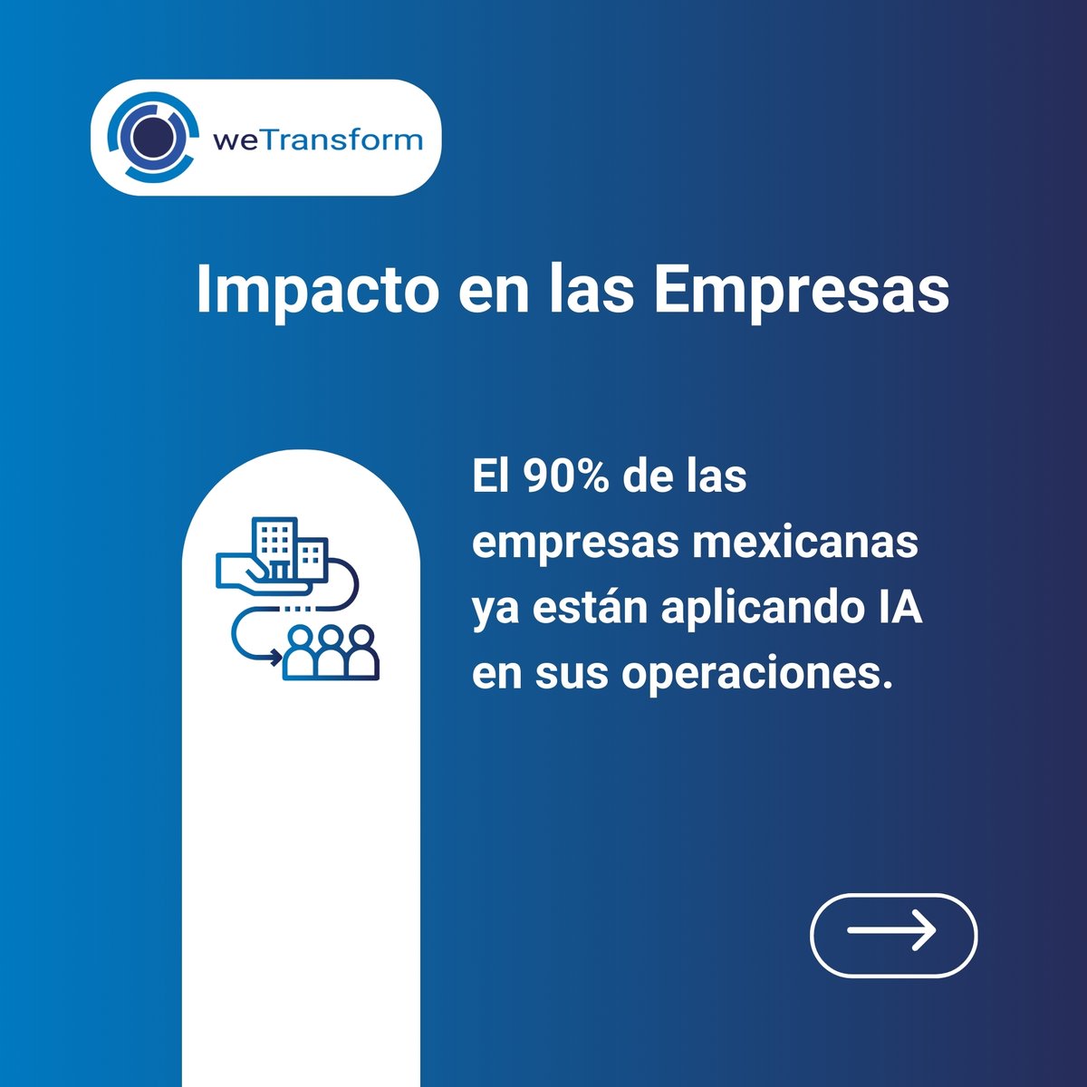 WeTransformmx's tweet photo. 🌟 ¿Sabías que México es líder en Inteligencia Artificial en LATAM? 🤖 Descubre cómo nuestro país está impulsando la innovación y transformando industrias clave con tecnología avanzada.
#InteligenciaArtificial #Innovación #México #WeTransform #LíderesEnIA https://t.co/kdxkUyP1ge