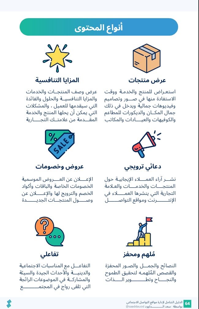 Saaddauod's tweet photo. 12 نوع للمحتوى في مواقع التواصل الاجتماعي كلاً منها يخدم مرحلة معين من قمع #التسويق و #المبيعات .. https://t.co/mMwCQ2Cghw