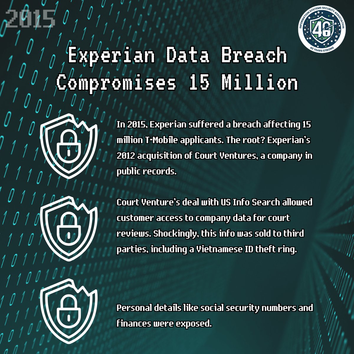 ISSAINTL's tweet image. 2015, a massive data breach compromised sensitive information of 15M T-Mobile applicants. Linked to #Experian's 2012 acquisition of Court Ventures, allowing access to US Info Search data, it exposed personal info to a Vietnamese ID theft ring. #FlashbackFriday #ISSA #InfoSec