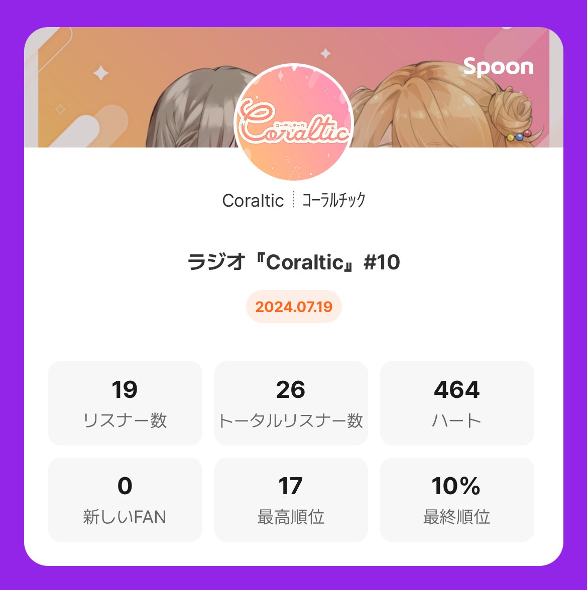 Coraltic_spn's tweet photo. 🍎𓈒 𓂂 Coraltic 第10回

来てくださった皆様、
ありがとうございました！

今回は白雪深堀𝐃𝐚𝐲でした！🩷
お誕生日お祝いてくださったリスナーさん達！ありがとうございました🎂

これからもこるちのふたりをよろしくお願いします𓂃◌𓈒

感想は▶︎▷ #こるちのふたり https://t.co/b5ALFe2j0c