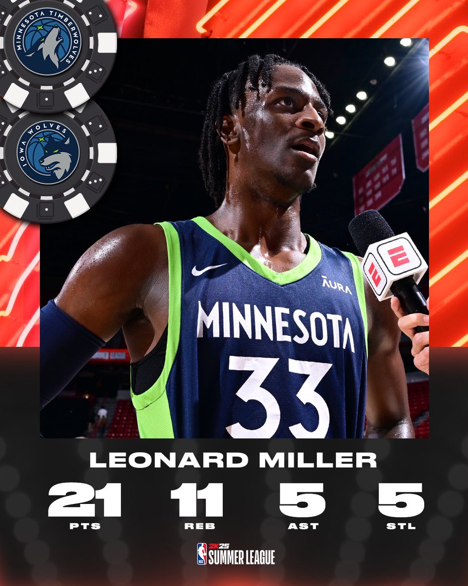 NBA G League tweet media
