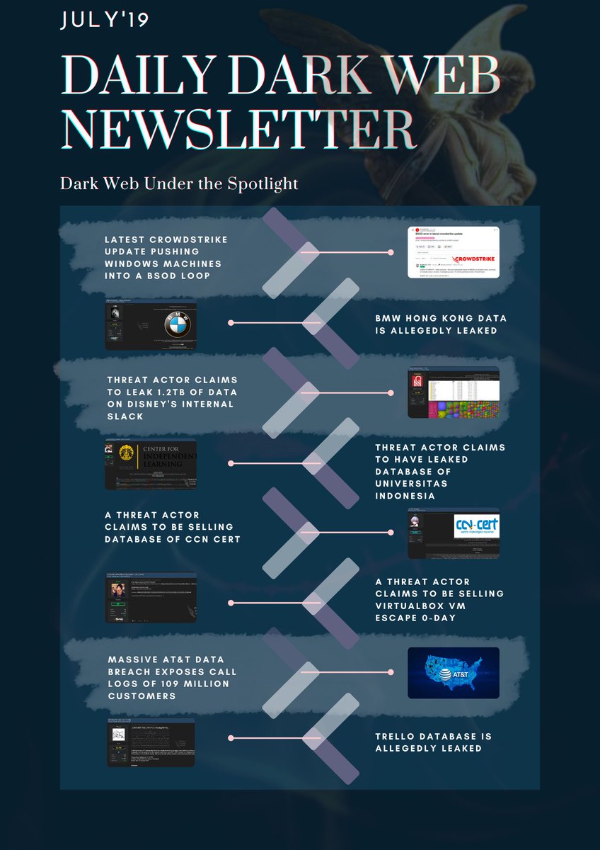 DailyDarkWeb's tweet photo. What happened last week?
Most Popular News in the Week --> https://t.co/VrMgl8j6dd
Stay with us for up-to-date news and information -->
aHR0cHM6Ly9saW5rdHIuZWUvZGFpbHlkYXJrd2Vi
#dailydarkweb #cybersecurity #darkweb https://t.co/iSeHaS7Qhb