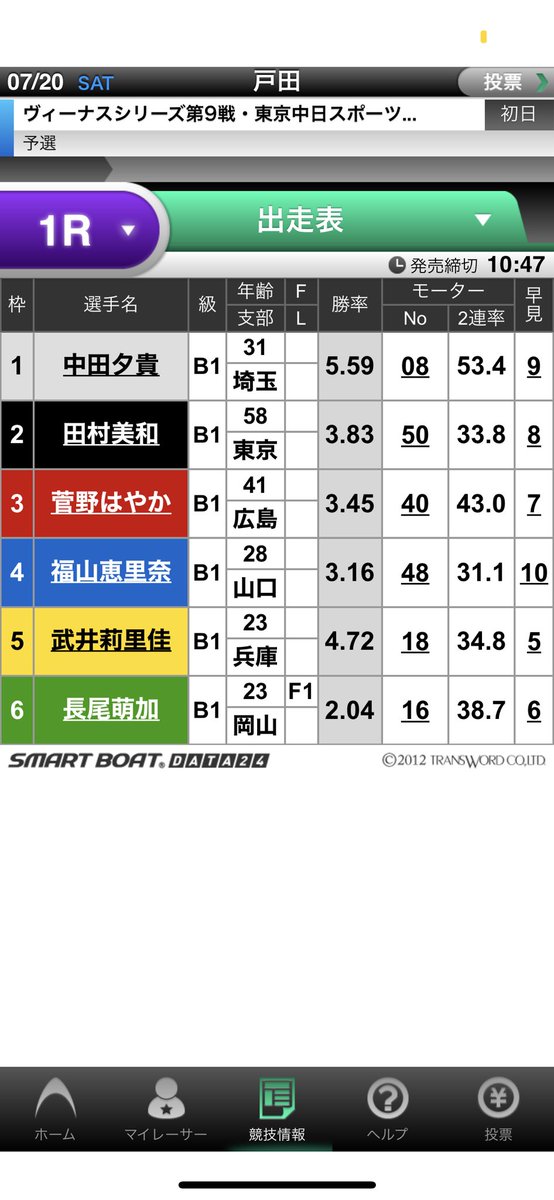 明日の戸田1R
おいしくねーか？これ取れるよ

マジで明日一番のレースかも知れねーな

予想欲しい人はDMかなんかください

ここは自信度100がマックスだとしたら
85くらいあるわ🔥🔥🔥

フォロー、リポストしてくれた人全員に送ります！

#競艇　#ボートレス　#戸田
#激アツ　＃的中