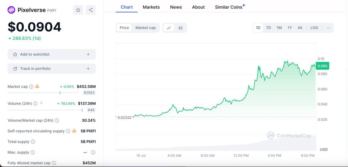 Phạm Quang Huy tweet media
