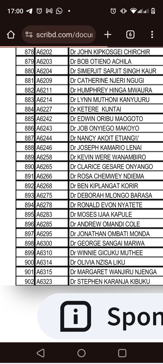 Health CS Nominee Deborah Baraza Mlongo was among the doctors removed from the register for non-compliance with Section 14 of the Medical Practitioners and Dentists Act As at 23.04.2019. (number 893).