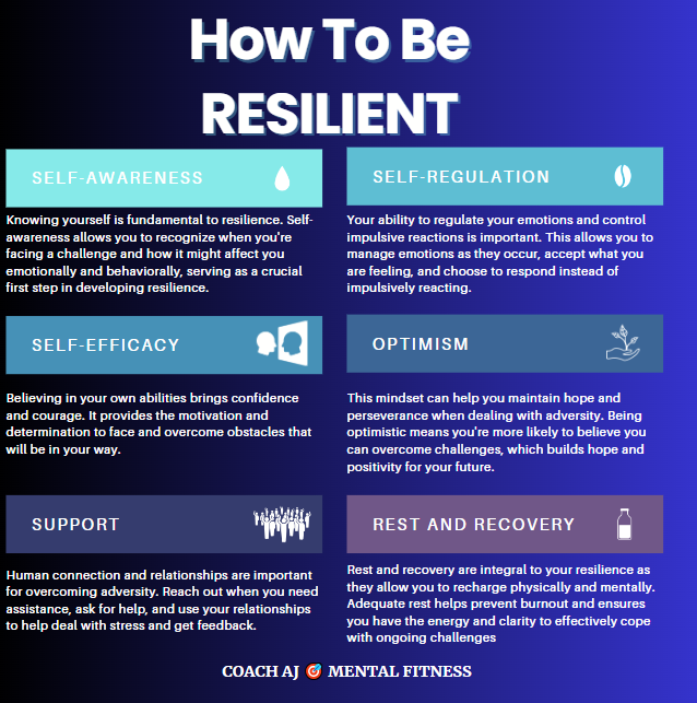 coachajkings's tweet photo. John Harbaugh said, "The only failure in life is not getting back up. When you get knocked down and stay down then you're a failure. But you're never a failure if you get back up."

Resilience is your ability to endure and recover stronger.
• It means adaptability.
• It means courage.
• It means grit.

Growth happens when you accept that there will be ups and downs, that you need to be resilient, and that you need humility along the way.