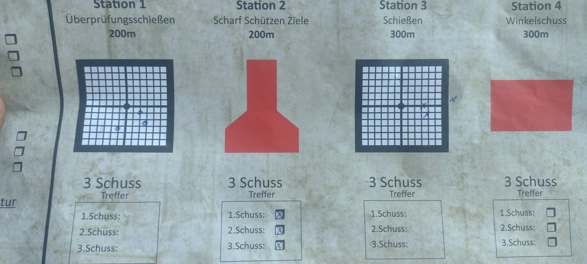 Kann man so stehen lassen 💪