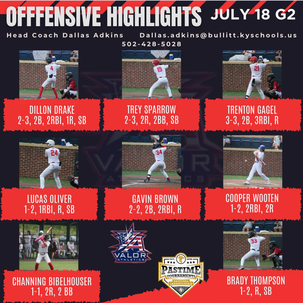 Valor_Athletics tweet media