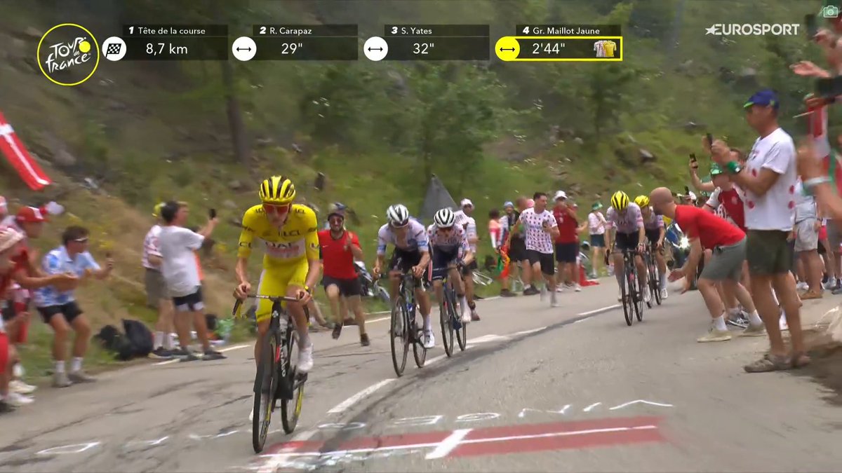 faustocoppi60's tweet photo. THERE GOES POGI ON HIS TRAINING CLIMB! 🚀 Nobody can follow him. Game over.
#TDF2024 https://t.co/rHOc2qElO0
