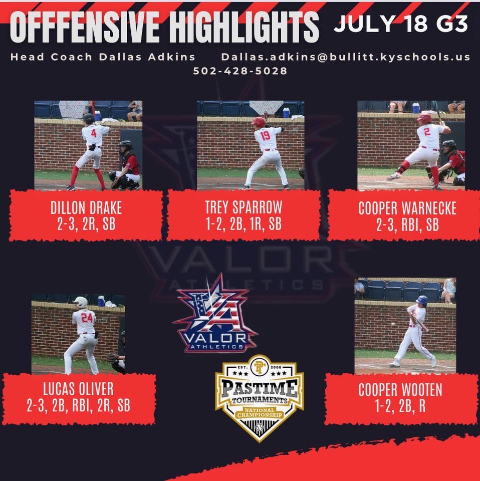 Valor_Athletics tweet media