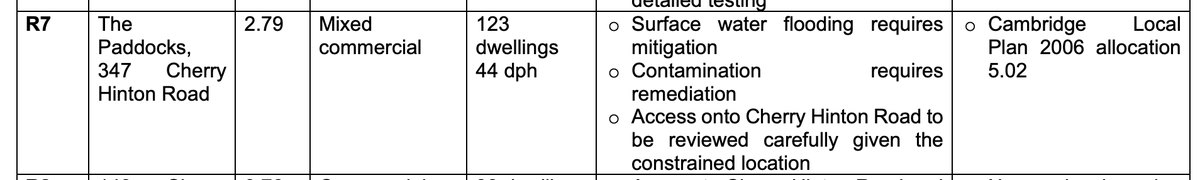 Sam_in_Cam's tweet photo. How predictable - this site was included in the 2018 Local Plan for housing, now proposed to be swept up in the wave of #LabMania Together with the Swiss Laundry site, also developed as employment space despite Local Plan categorisation, that's 150 dwellings that won't be built https://t.co/kniiVBRnRI