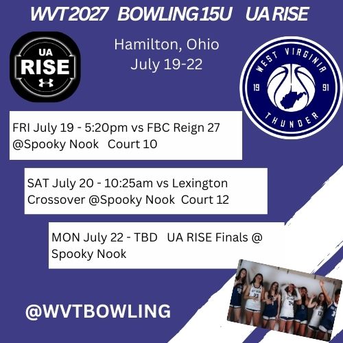 WVThunder 2027 S40 tweet media