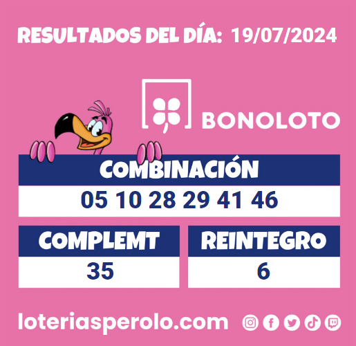 Buenas noches perol@s os dejamos los resultados del sorteo de hoy de Bonoloto esperamos que hayáis tenido mucha suerte.
        
        Para ver otros juegos anteriores, descarga nuestra #app, #BuenasNoches
        
        loteriasperolo.com/app
