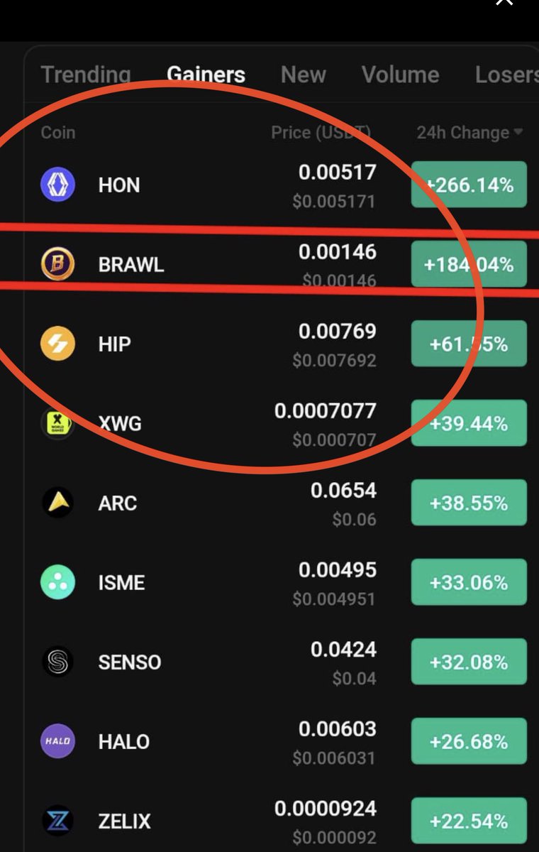 cryptoahmad12's tweet photo. @JUICYYGEM100X $hon  next $brwal https://t.co/q4XMAmPGNt